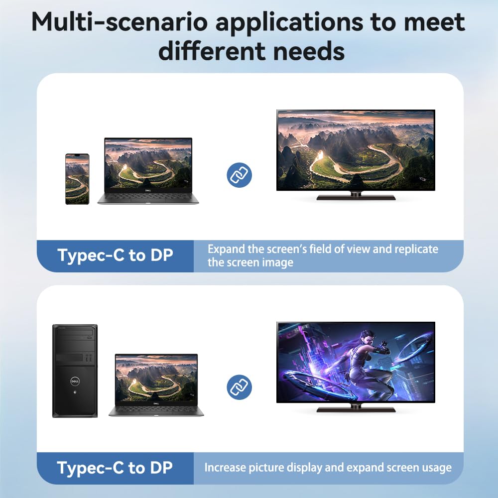 YIWENTEC USB C to DisplayPort 2.1 Cable, 16K 30Hz 8K 60Hz 4K 240Hz, Thunderbolt 4/3 to DP Cable 40Gbps, Compatible with MST/Clamshell Mode, Type C DP 2.1 Cable (2M)