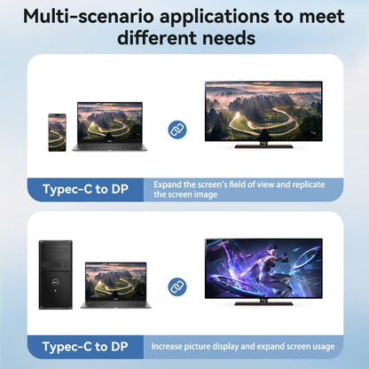 YIWENTEC USB C to DisplayPort 2.1 Cable, 16K 30Hz 8K 60Hz 4K 240Hz, Thunderbolt 4/3 to DP Cable 40Gbps, Compatible with MST/Clamshell Mode, Type C DP 2.1 Cable (2M)