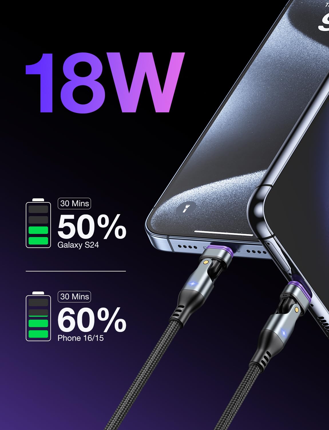 AUFU 16PIN Magnetic USB C Charging Cable (3Pack, 3.3/6.6/6.6ft), 180° Rotation Magnetic Charging Cable/Magnetic USB C Cable/Magnet Phone Charger/Date Transfer Cable for 1Phone16/15/Tablet/Laptop