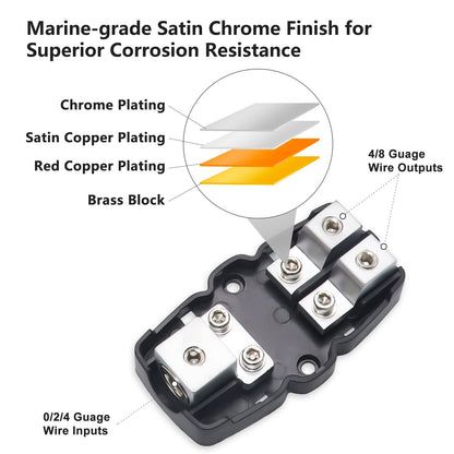 Recoil MFH12 2 Way Mini-ANL Fused Distribution Block, 1 X 0/2/4 Gauge in / 2 X 4/8 Gauge Out Fused Distribution Block with 60A, 80A, 100A Fuses, Solid Brass for Maximum Power Transfer