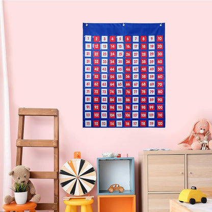 QOOWFEANIG Educational Schedule Chart with 120 Double Sided Cards Classroom Homeschooling Tool for Numbers Days Activities Organization