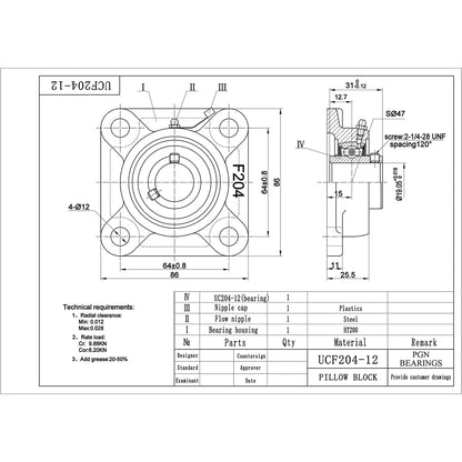 PGN UCF204-12 Pillow Block Bearing - Pack of 2 Square Flange Mounted Pillow Block Bearings - Chrome Steel Bearings with 3/4" Bore - Self Alignment