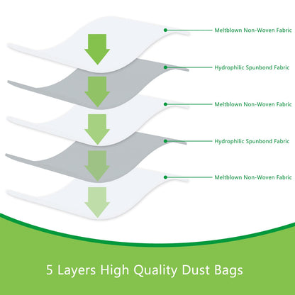 12 Pack Dust Bag Compatible with GN Classic C1 Complete C1 C2 C3 S227 S240 S270 S400 S2 S5 S8 Series Canisters Vacuum Cleaner,4 Motor Protection,4 AirClean Filters