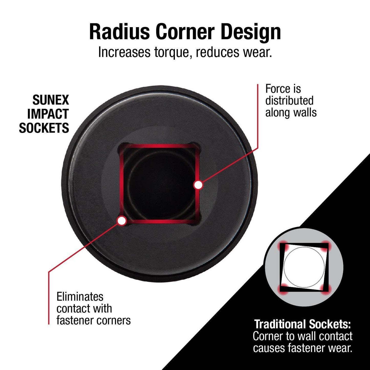 Sunex 5303, 1 Inch Drive, 1" Female x 3/4" Male Impact Adapter, Cr-Mo Steel, Ball Detent, Tapered Square End, Meets ANSI Standards