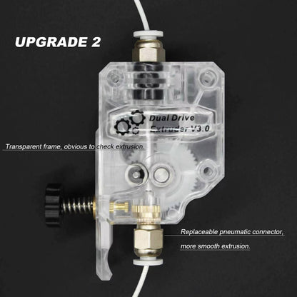 SIMAX3D Upgraded BMG Extruder V3.0 Dual Drive Gear High-Performance Parts for CR10,Ender 3 Series,Anycubic Mega S, I3 Mega Chiron,Tevo Tornado, Wanhao D9, Anet A8 E10 and Prusa I3 DIY 3D Printer