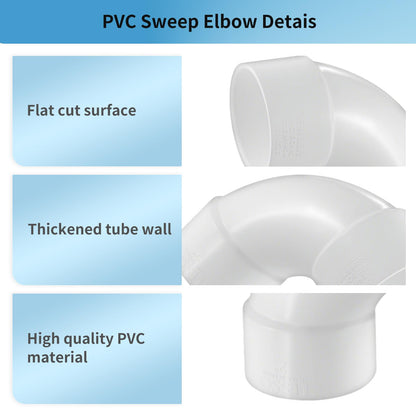 LESSO 1-1/2 Inch PVC 90 Degree Elbow, 1-1/2" Pipe Fittings High Flow Capacity White for Plumbing and Pool Systems, Schedule 40, 2 Pcs