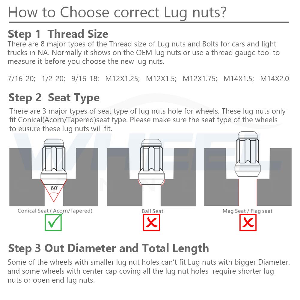 WHEEL CONNECT Spline Lug Nuts, Acorn for Conical Seat. 12X1.5, Thread, Set of 20 with 1 Key and 1 Storage bag, for Aftermarket Custom Tuner Wheel, Black Finish.M 12 x 1.50