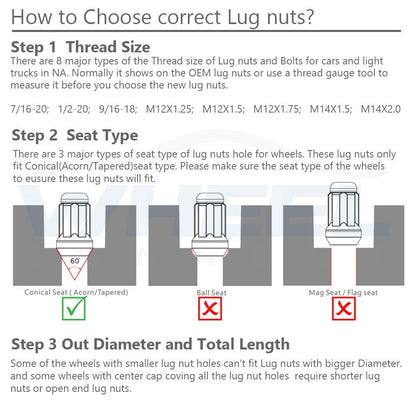 WHEEL CONNECT Spline Lug Nuts, Acorn for Conical Seat. 12X1.5, Thread, Set of 20 with 1 Key and 1 Storage bag, for Aftermarket Custom Tuner Wheel, Black Finish.M 12 x 1.50