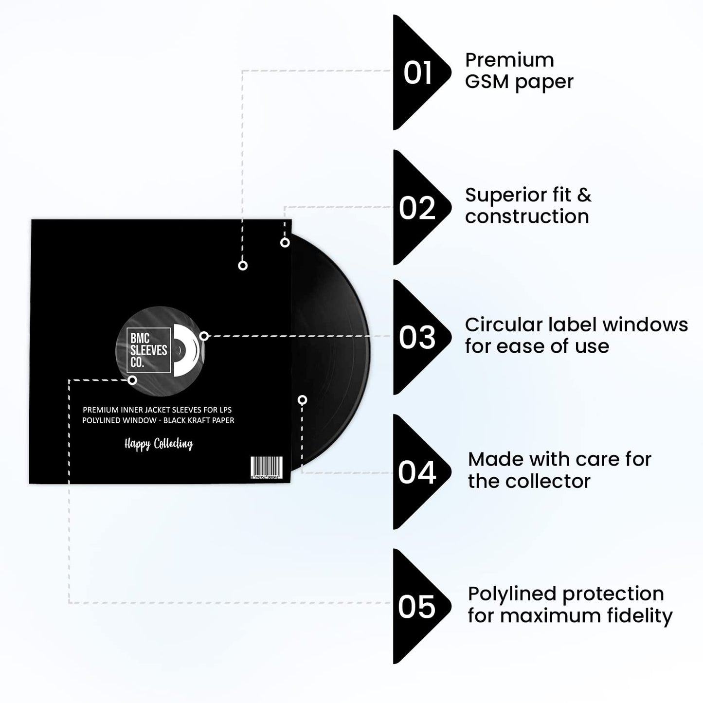 BMC 20 Vinyl Record Inner Sleeves for 12 Inch LP | Black Kraft Paper Sleeves for 33 RPM Premium Storage | Easy Viewing Polylined Protection Covers | Ideal for Single, Double, and Gatefold Collection