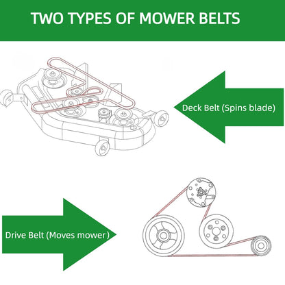 1/2" X141 1/8" Deck Belt Made with Kevlar for John Deere GX21833 GX20571 145 155C D140 D150 D160 E140 E150 E160 LA130 LA140 LA145 X140 X165 X166