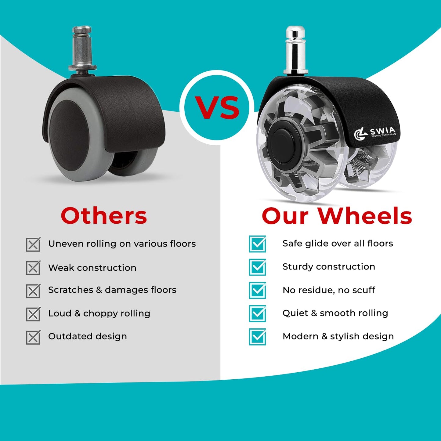 Premium 2 Inch Office Chair Caster Wheels (Set of 5) - Heavy-Duty, Smooth Rolling, Safe for All Floors, Silent and Durable Replacement for Home and Office Chairs