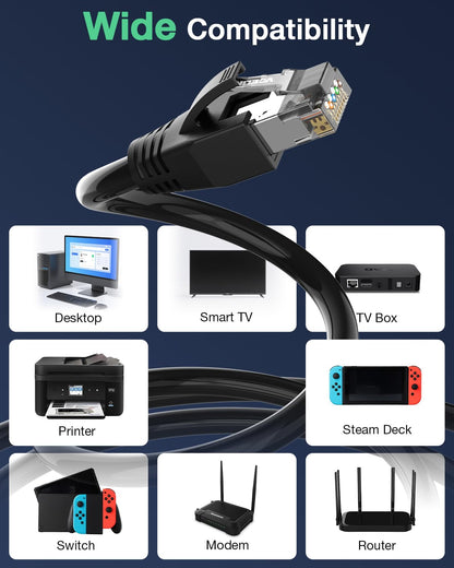 VCELINK Cat7 RJ45 Connectors Pass Through, 30 Pack Shielded Modular Plug for Cat7/Cat6A Network Cables, Ethernet Ends with Strain Relief Boots, Black