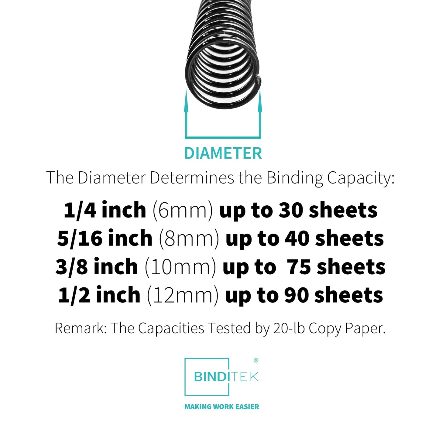 Binditek 100 Pack Plastic Spiral Binding Coils, Multi Size (6mm, 8mm, 10mm, 12mm) (1/4", 5/16", 3/8", 1/2"), 4:1 Pitch, Black, for Students and Coworkers