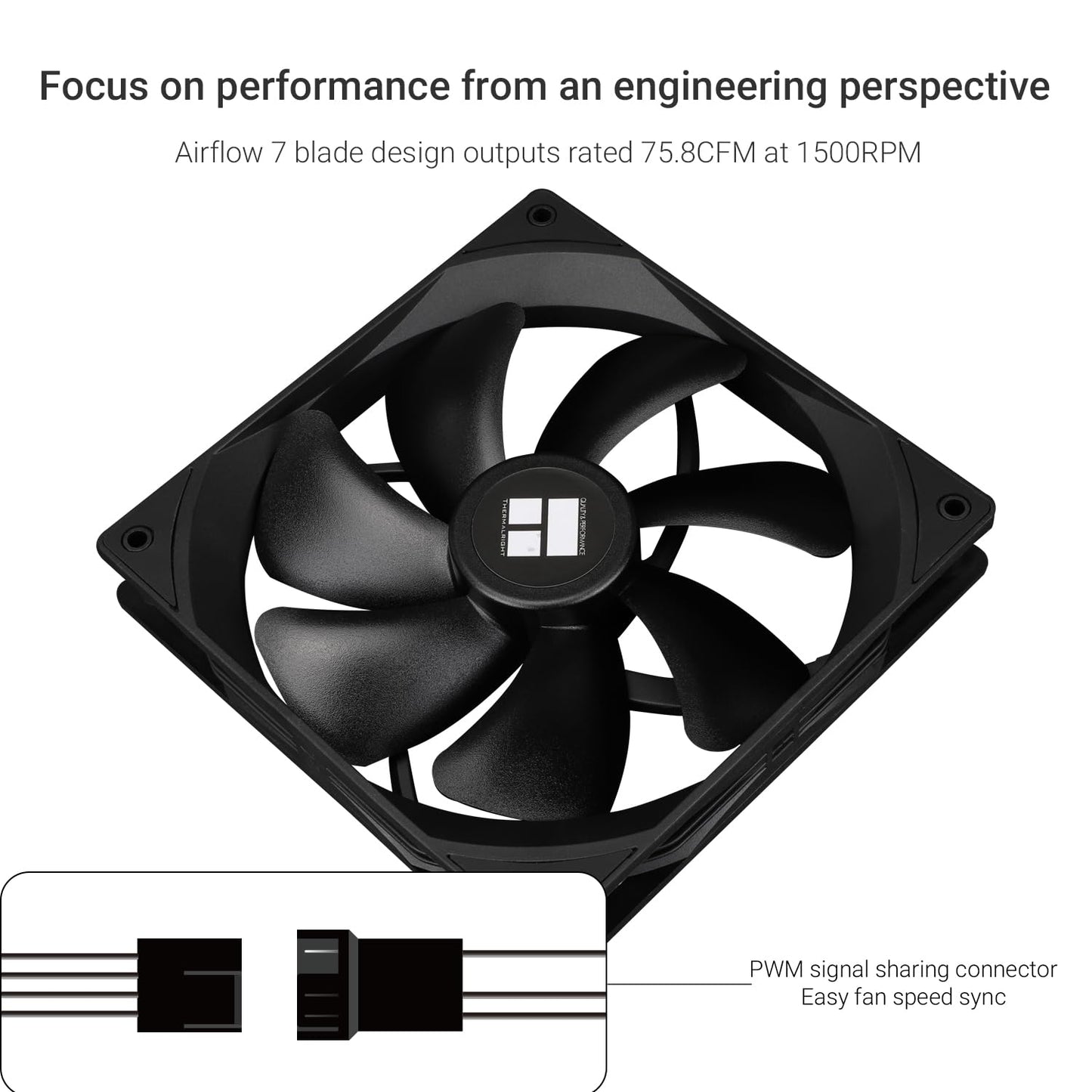 Thermalright TL-C14C X3 CPU Case Fan 140mm, PWM Fan Silent Computer Fan with 1500RPM Speed, CPU Cooling Black Fan,3 Quantities