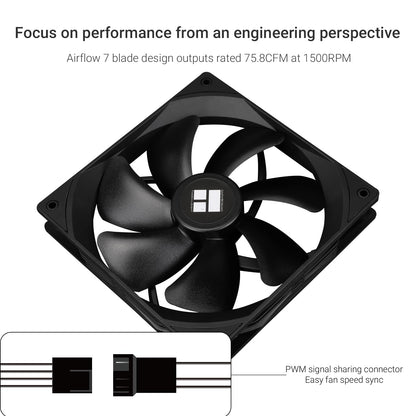 Thermalright TL-C14C X3 CPU Case Fan 140mm, PWM Fan Silent Computer Fan with 1500RPM Speed, CPU Cooling Black Fan,3 Quantities
