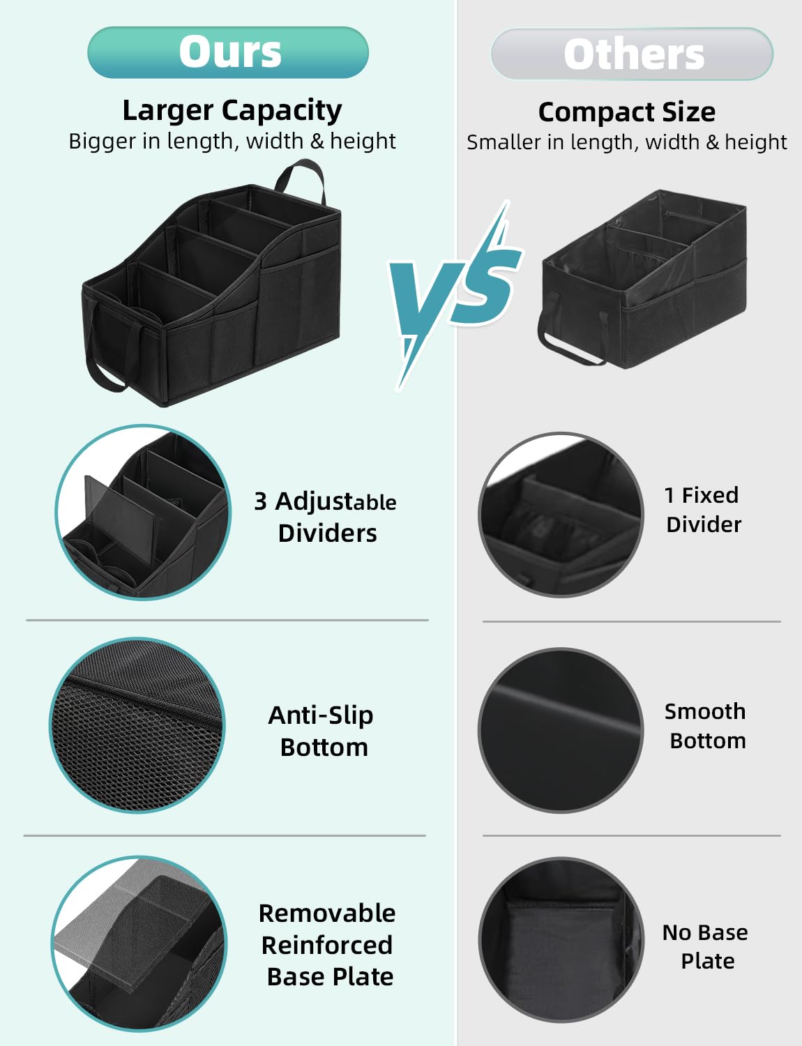 YOHOOLYO Car Seat Organizer for Front Back Seat Passenger Seat Organizer with Belt Car Organizer Between Backseat Collapsible Car Seat Storage Organizer with 4 Cup Holders Kids Adults Black
