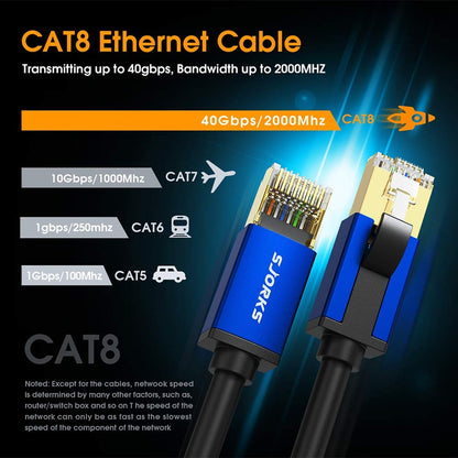 Cat8 Ethernet Cable 50ft Shielded,High Speed 40Gbps 2000MHz SSTP Flat Internet Network LAN Cable with Gold Plated RJ45 Connector for Game Console,PS5,Xbox,Router,PC,Laptop,Modem,Switches,Hub