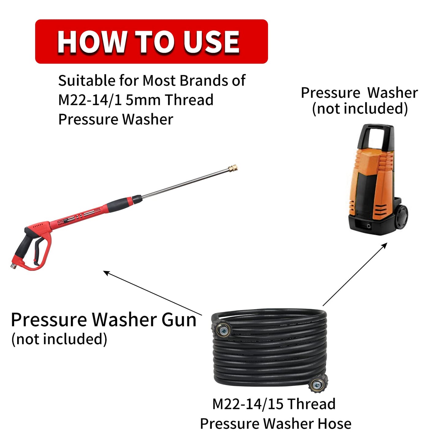 CHAVOR Pressure Washer Hose 25 FT X 1/4 Inch, Replacement Power Washer Hose for Most Brands, M22 14mm or M22 15mm Brass Thread, 3000 PSI
