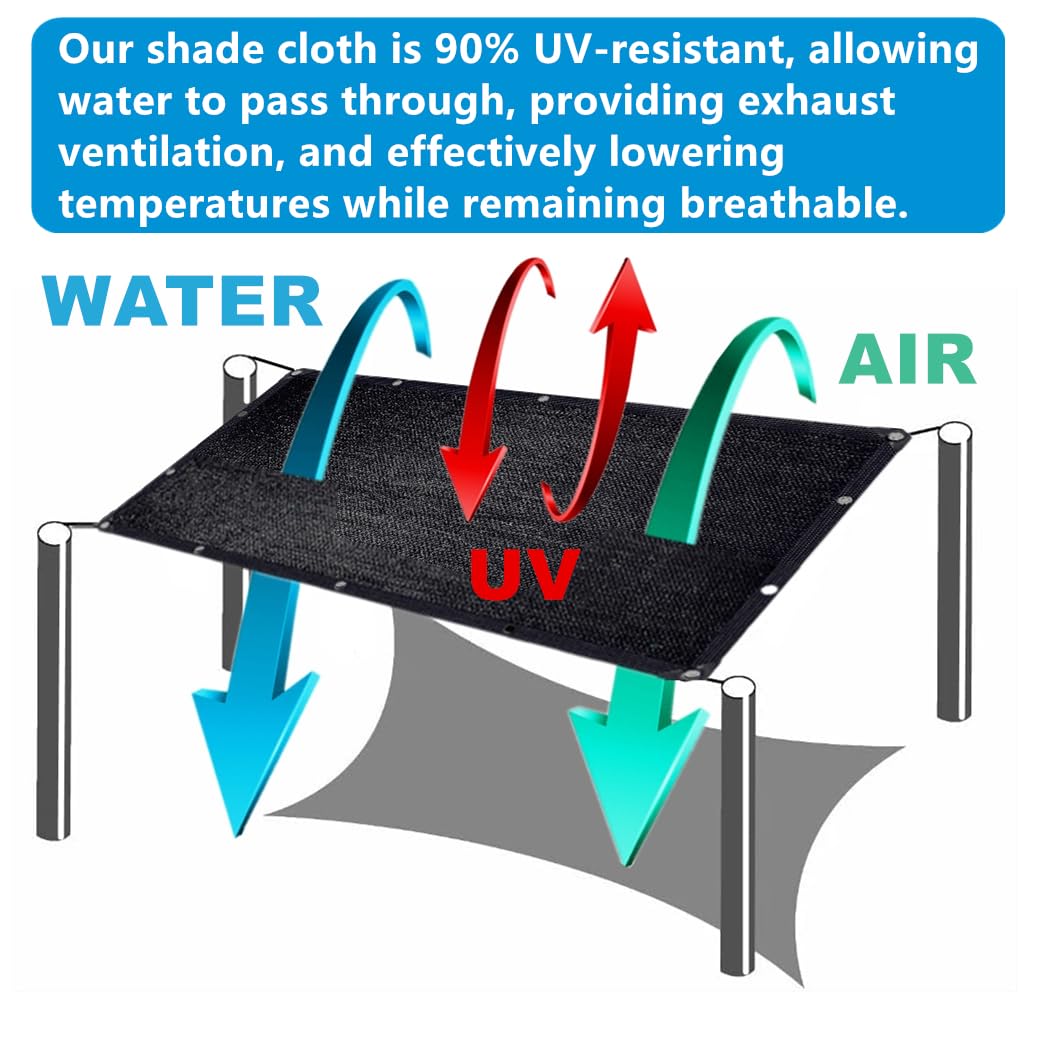 90% Black Sun Mesh Shade Sunblock Shade Cloth UV Resistant Net with Grommets for Patio Pergola RV Awning (6.5x16ft)