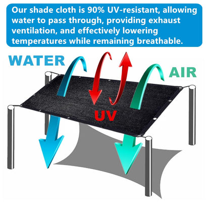 90% Black Sun Mesh Shade Sunblock Shade Cloth UV Resistant Net with Grommets for Patio Pergola RV Awning (6.5x16ft)