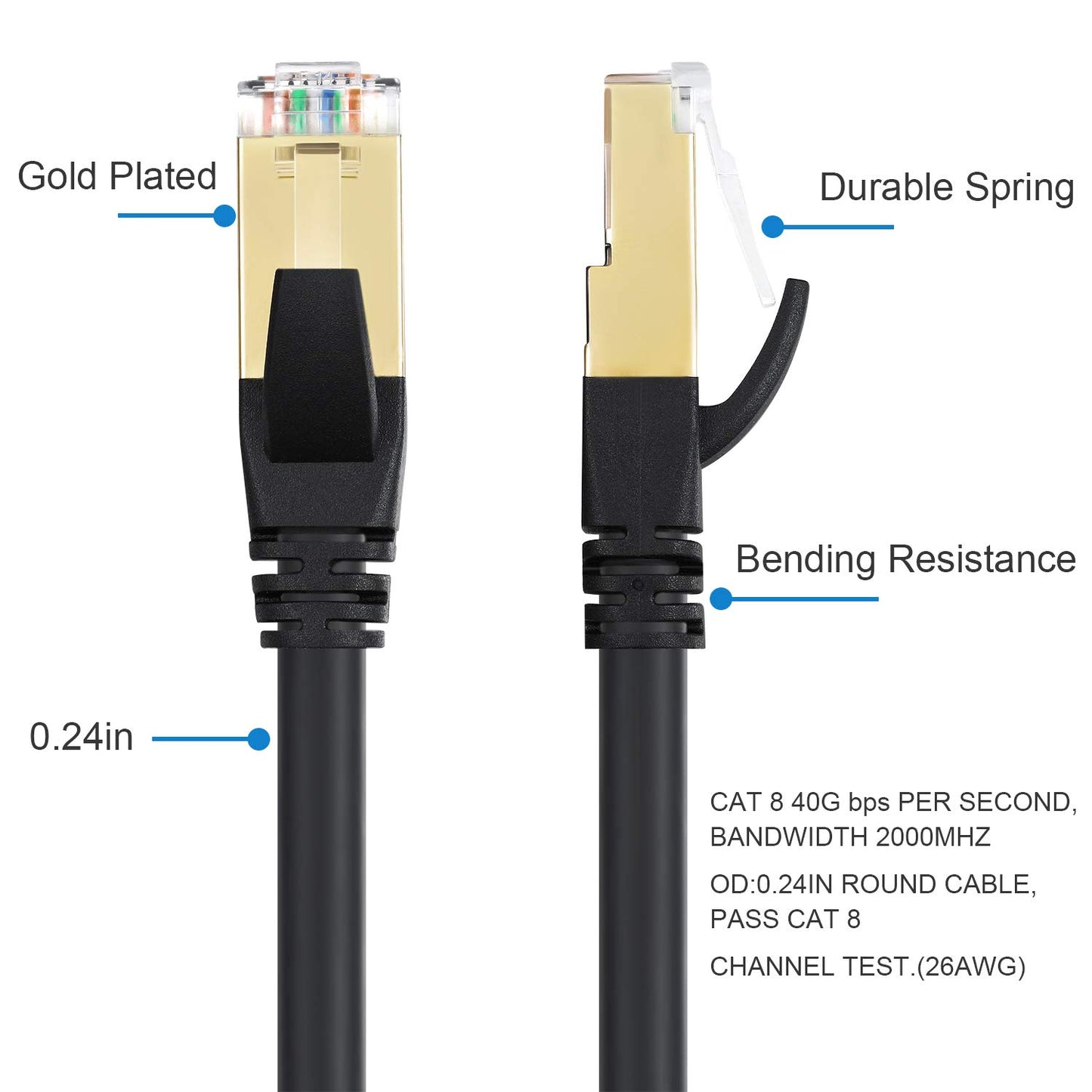 Cat8 Ethernet Cable 30ft (9.2 Meters), 30ft Ethernet Cable, Network Cable 30 ft, 40Gbps 2000Mhz RJ45 Cable, High Speed Cat 8 Ethernet Cord 30 feet, 30 ft LAN Cable for Router, Switch, Modem