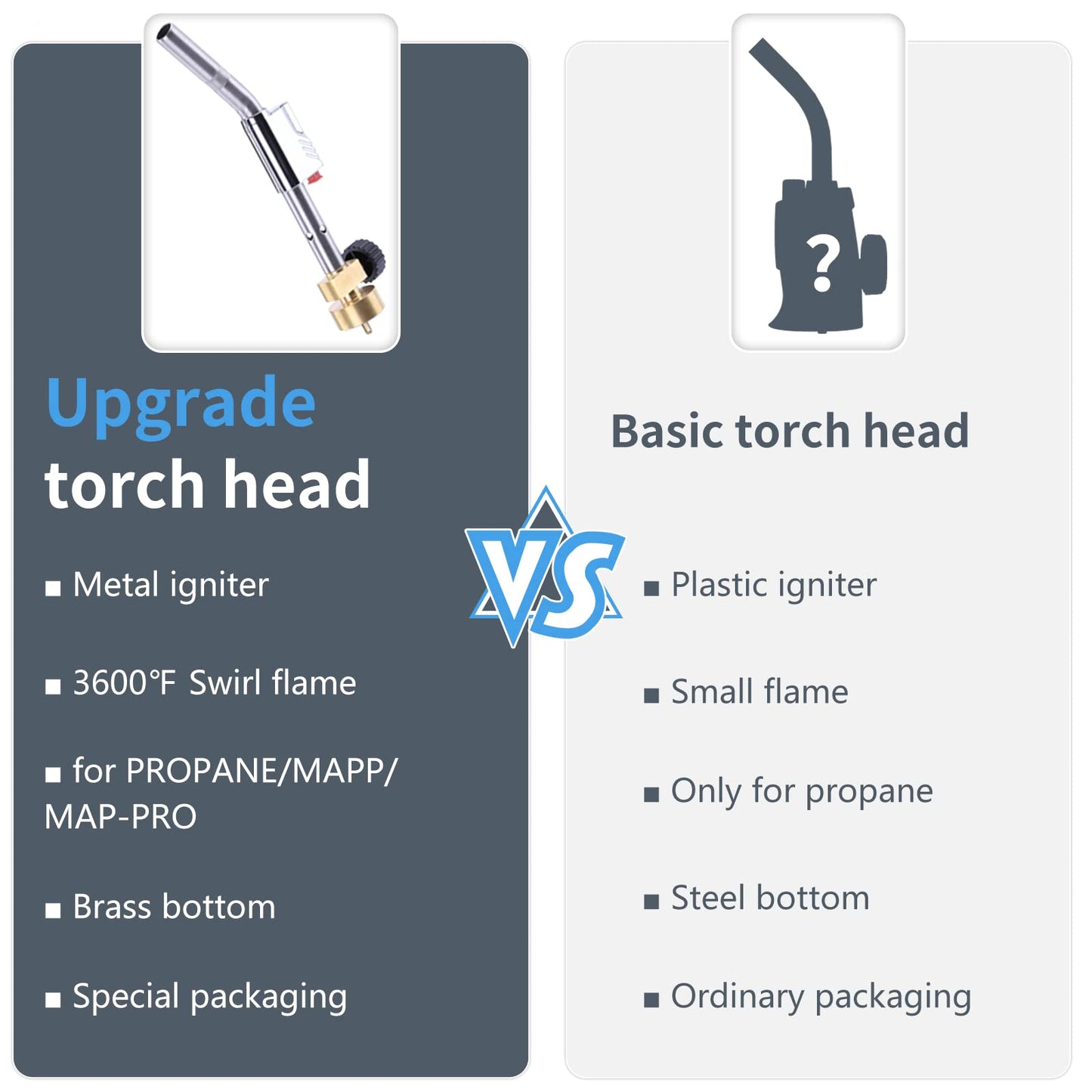 TAUSOM Propane Torch Head Metal Trigger Start Ignition, Propane Torch Adjustable Heat, Torch Head Fuel by MAPP MAP/PRO Propane Gas for Soldering Brazing Jewelry Cooking and Grill