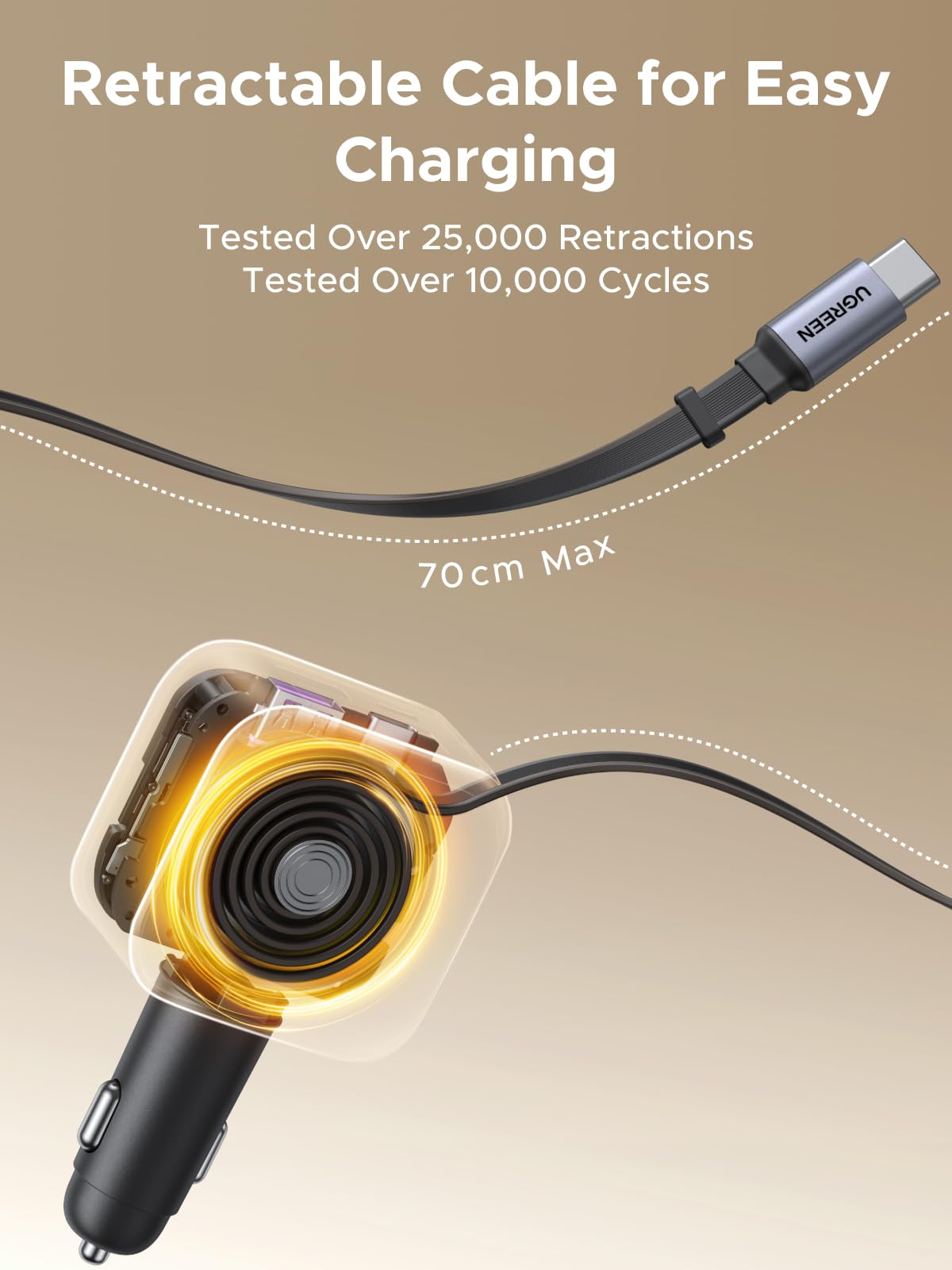 UGREEN 145W Retractable Car Charger, 4-Ports Car Phone Charger Fast Charging with 60W Retractable USB C Cable, Cigarette Lighter Adapter Compatible with iPhone 17 16 15 Pro Max, Galaxy S25 S24 Ultra