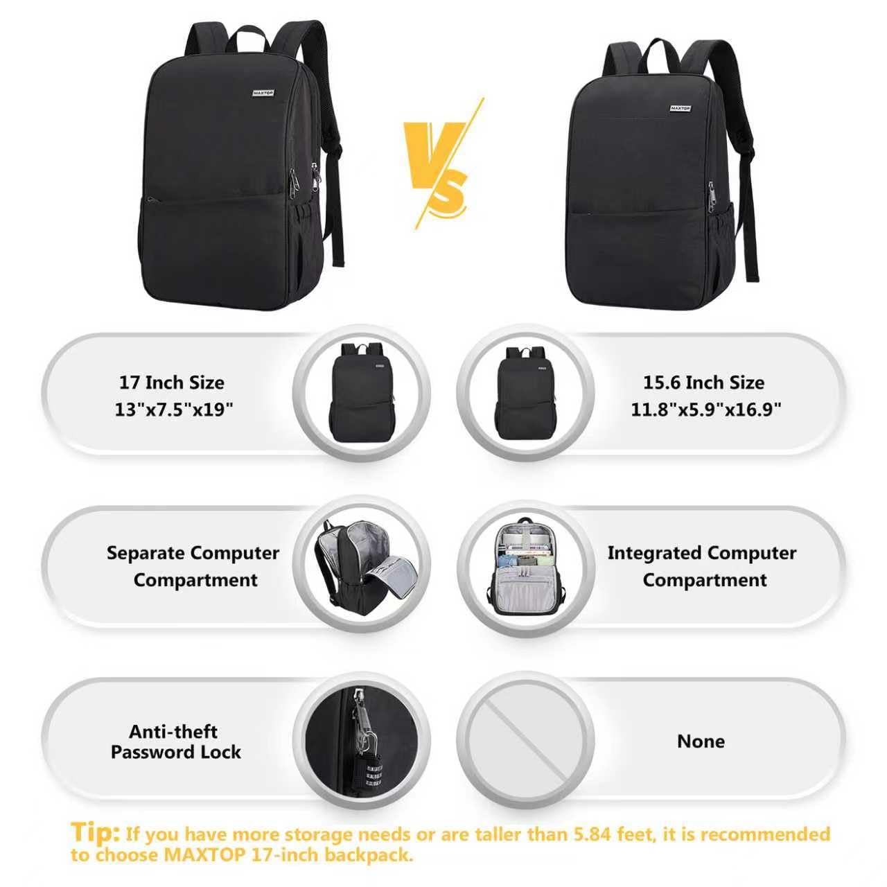 Deep Storage Laptop Backpack with USB Charging Port[Water Resistant] College School Computer Bookbag Fits 15.6 Inch Laptop