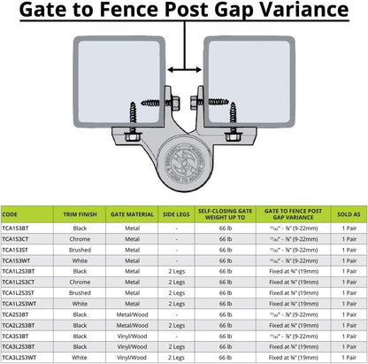 Self Closing Gate Hinges Heavy Duty 2-Pack - Adjustable Spring Tension Alignment Legs, Weather-Resistant for Wood/Vinyl/Metal Gates, Black