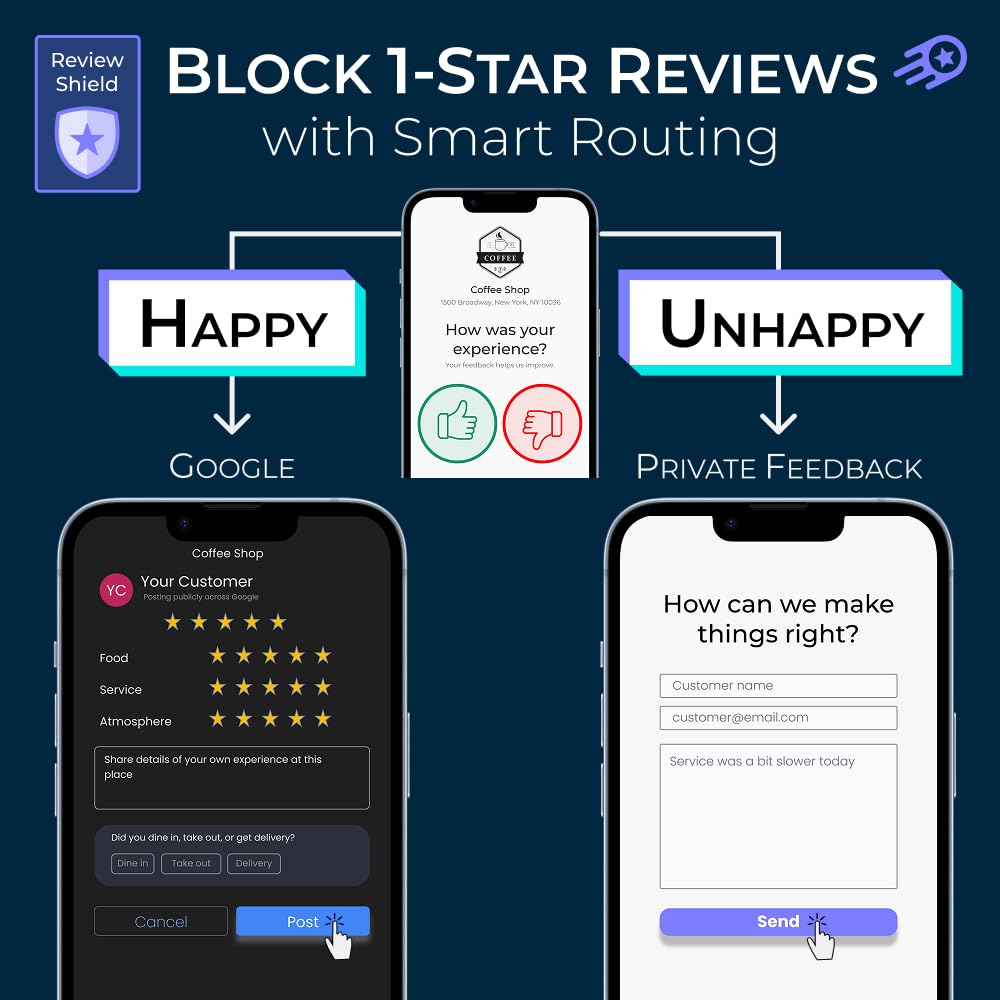Review Launch Review Tap Card Compatible with Google Review Stand | Boost Online Reviews Google Rank with Fast Zappy NFC Tap QR Code Stand | Works Like a Digital Card tap dot Card (Card, 3 Pack)