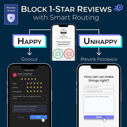 Review Launch Review Tap Card Compatible with Google Review Stand | Boost Online Reviews Google Rank with Fast Zappy NFC Tap QR Code Stand | Works Like a Digital Card tap dot Card (Card, 3 Pack)