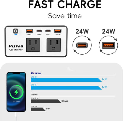 300W Car Power Inverter DC12V to AC110V，Dc to AC Car Plug Adapter Outlet with Multi USB 24W A/C Car Inverter，Car Charger for Laptop Vehicles Road Trip PISIFAU