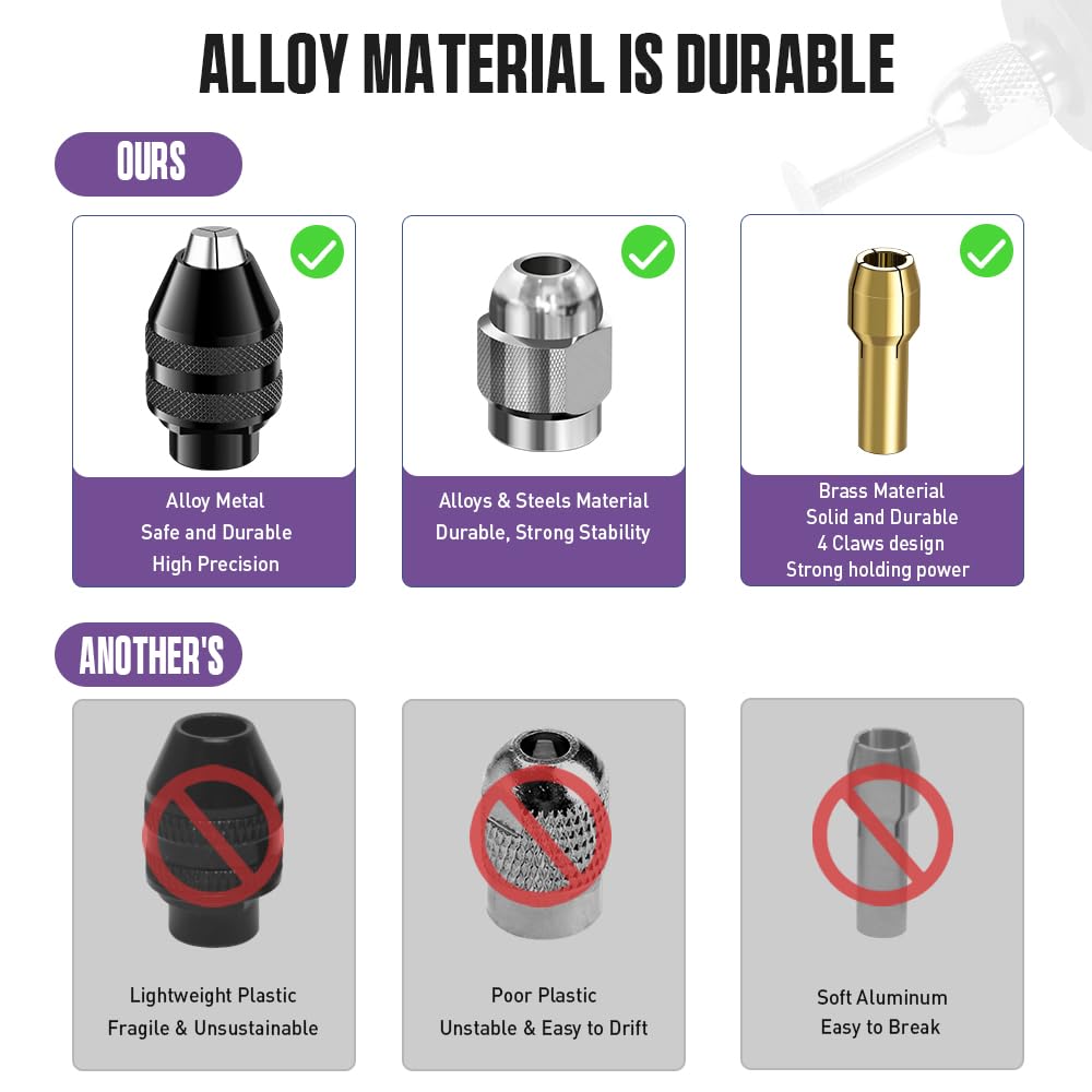Drill Chuck Collet Set, Brass Collet Set,Collet Nut Kit,0.8-3.2mm Replacement 4486 Drill Keyless Chuck Collet Kit, Quick Change Rotary Drill Nut Tool Set