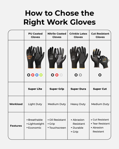 OKIAAS Work Gloves for Men，Ultra Thin and Lightweight Working Gloves with Grip, 12 Pairs Bulk Pack Construction Gloves with Polyurethane Coating, Safety Gloves for Light Duty Work (Red, X-Large)