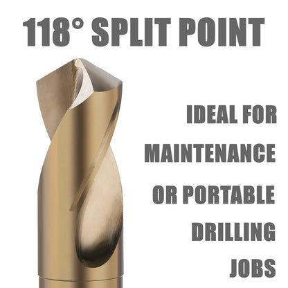 Vearter 1'' Twist Drill Bit, HSS M2 Quick Change Jobber Drill Bit with 1/2'' Round Shank, 118 Degree Split Point, Ideal for Steel, Copper, Aluminum, Zinc Alloy, Wood and Plastic