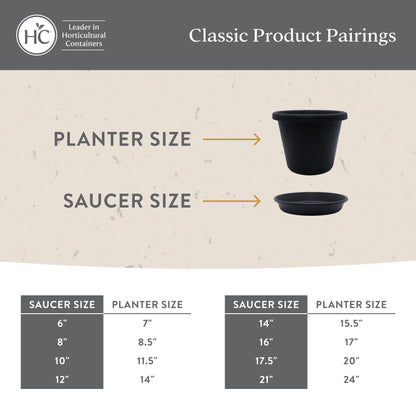 The HC Companies SLI14000E35T020LRESY Classic Round Plastic Plant Saucer, 14", Clay
