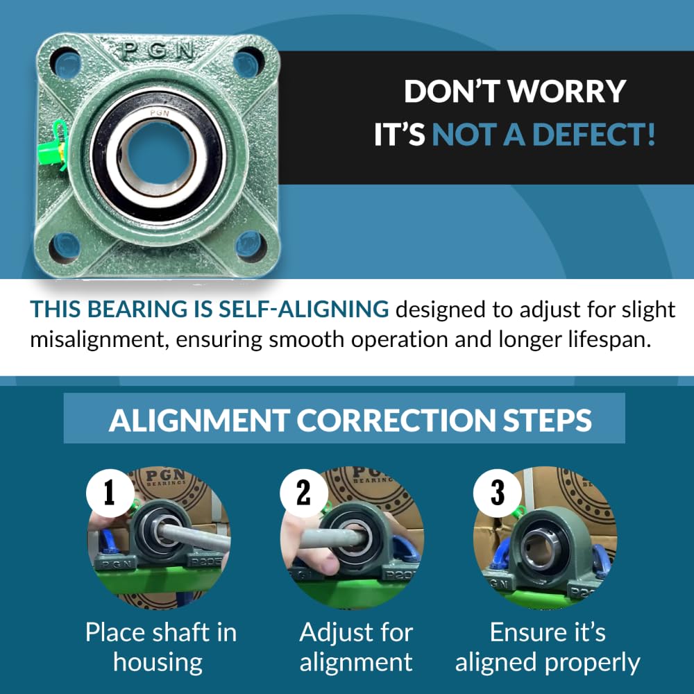 PGN UCF204-12 Pillow Block Bearing - Pack of 2 Square Flange Mounted Pillow Block Bearings - Chrome Steel Bearings with 3/4" Bore - Self Alignment
