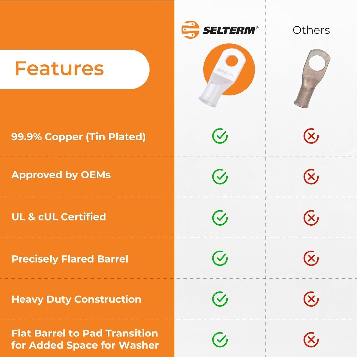 SELTERM 15pcs 1/0 AWG 3/8" Stud UL Marine Grade Battery Terminal Connectors Tinned Copper Battery Cable Lugs 0 Gauge Wire Connectors Electrical Battery Cable Ends Ring Terminals Tinned Copper Lugs