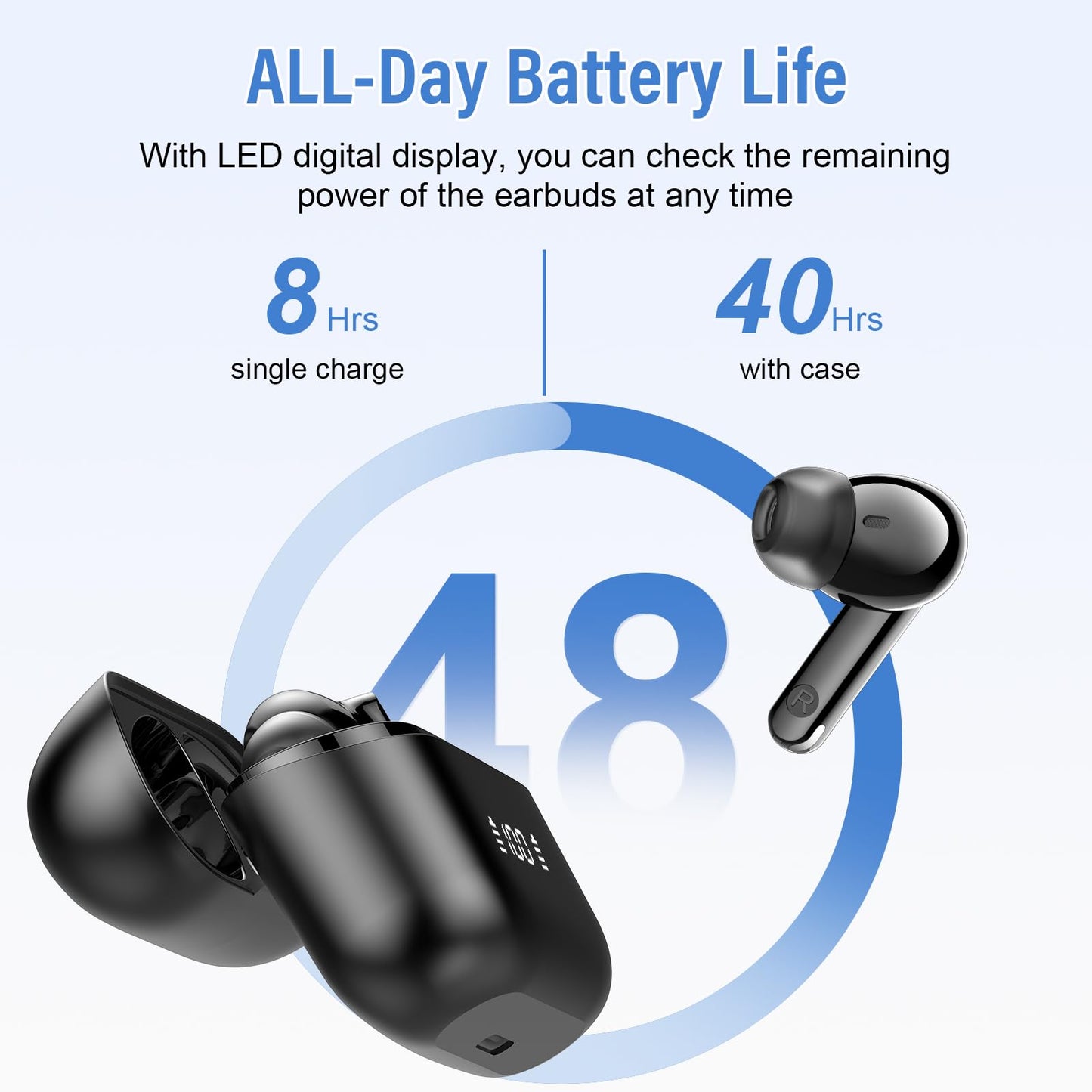 Ai Translation Earbuds Real Time, 3-in-1 Buletooth 5.4 Translator Earbuds with 5 Translation Modes/164 Languages/No Subscription Required, 48H Headphones Translator for Travel/Business/Leaning