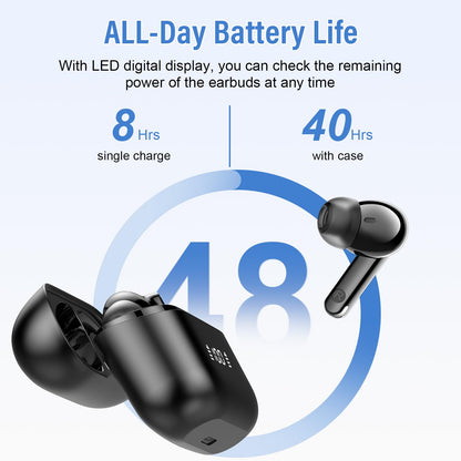 Ai Translation Earbuds Real Time, 3-in-1 Buletooth 5.4 Translator Earbuds with 5 Translation Modes/164 Languages/No Subscription Required, 48H Headphones Translator for Travel/Business/Leaning