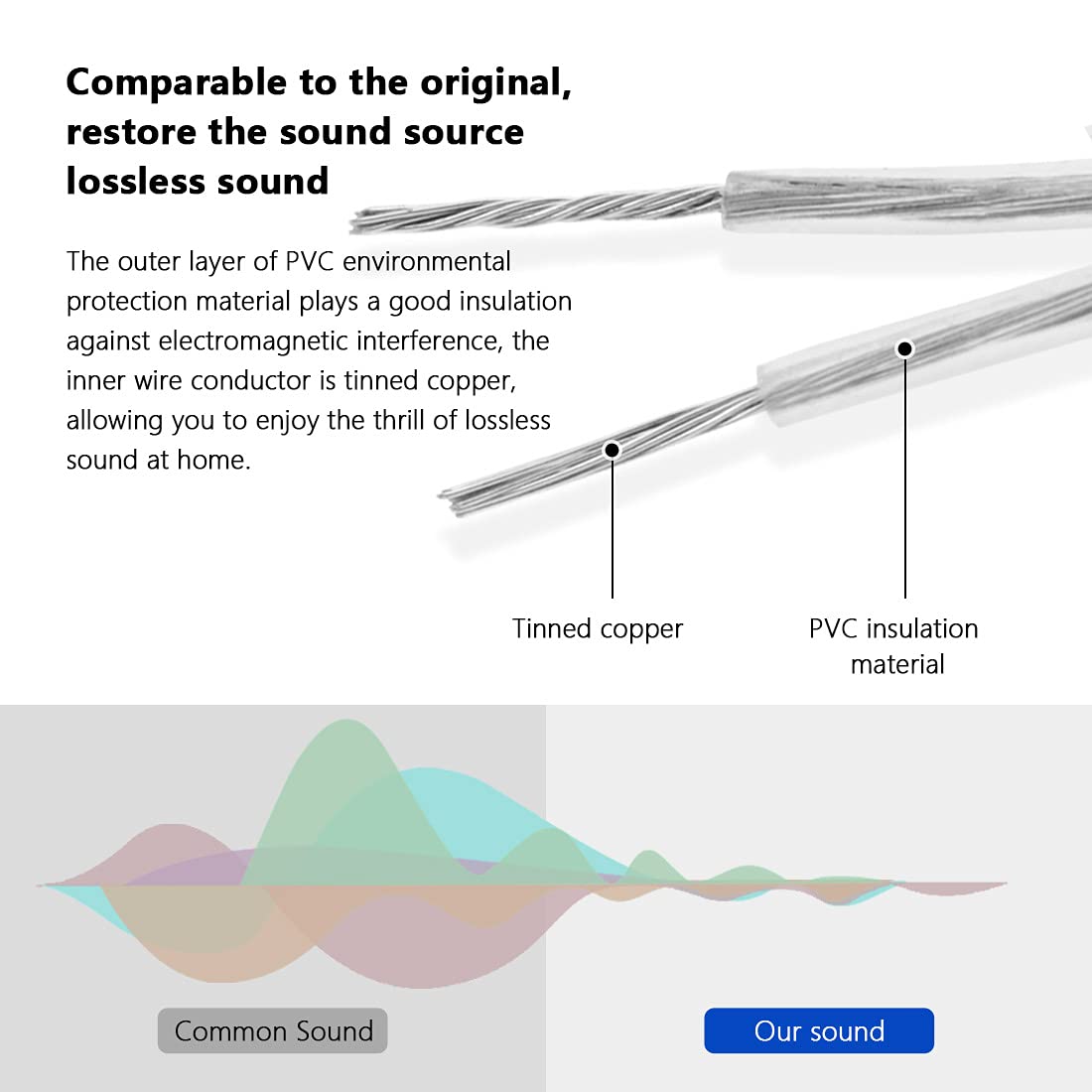 Speaker Cables/Wires AH81-02137A fit for Samsung Sound System Rear Speakers SWA6000 SWA-8000 SWA-8500S SWA-8500S/ZA SWA-9000S/ZA SWA-9100S/ZA