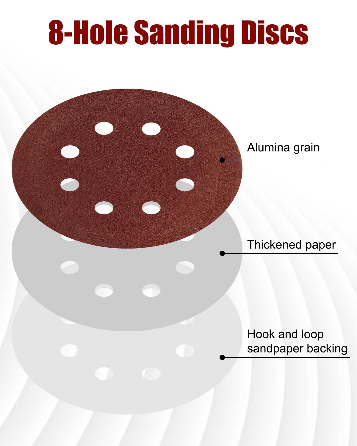 Mixiflor 200 Pcs 5 Inch Sanding Discs with 8 Holes Hook and Loop, 40/60/80/120/240/400/600/1000/1500/2000 Assorted Grits Round Sandingpaper, Red Sand Paper for Random Orbital Sander