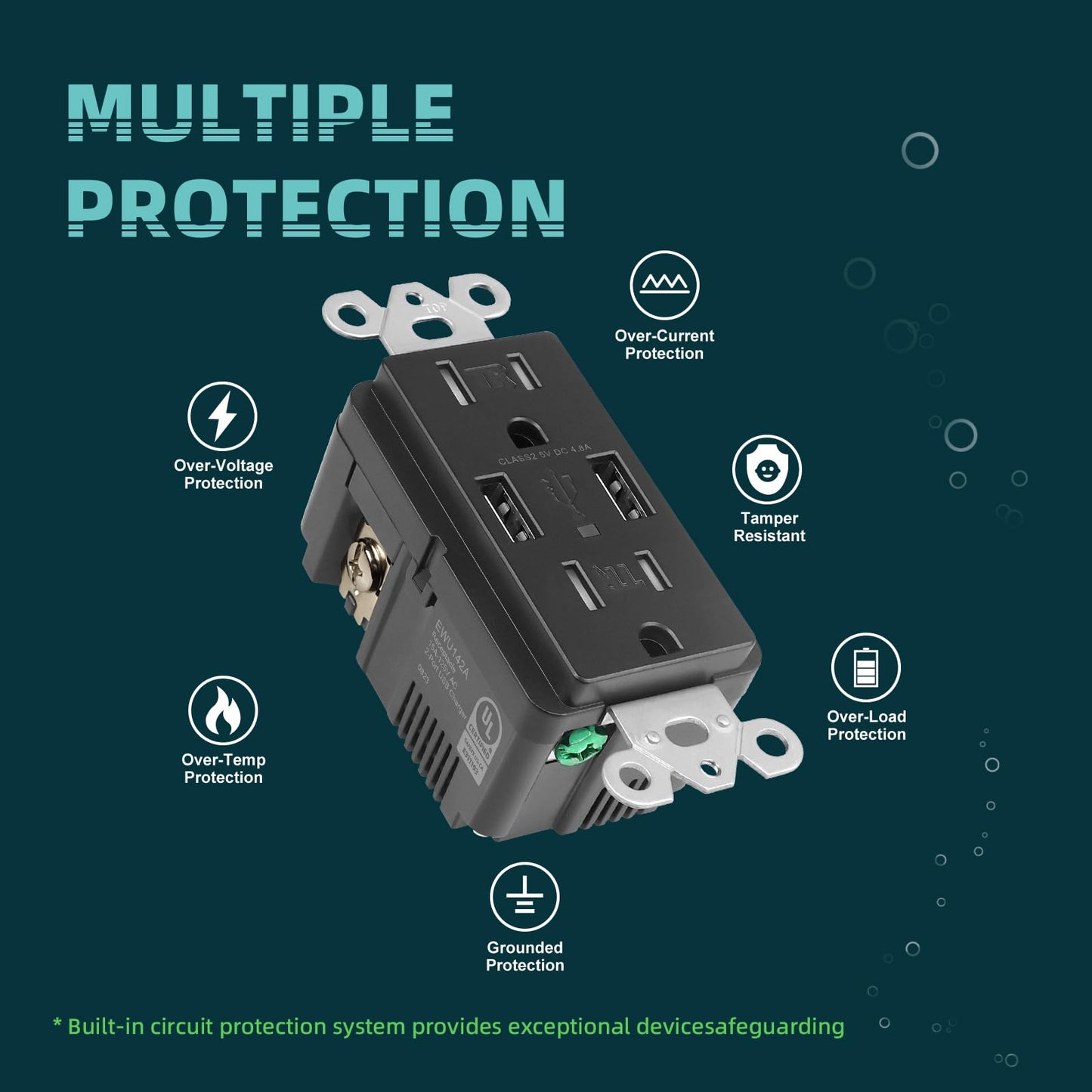 TOPELER 4.8A Black USB Charging Power Outlet, 15 Amp Duplex Tamper Resistant Receptacle, Electrical Socket with Dual USB-A Ports, Wall Screwless Plate Included, UL & FCC Approval