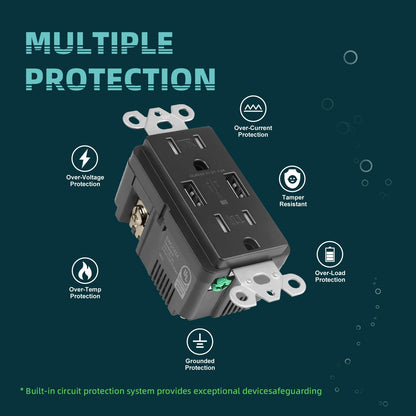 TOPELER 4.8A Black USB Charging Power Outlet, 15 Amp Duplex Tamper Resistant Receptacle, Electrical Socket with Dual USB-A Ports, Wall Screwless Plate Included, UL & FCC Approval
