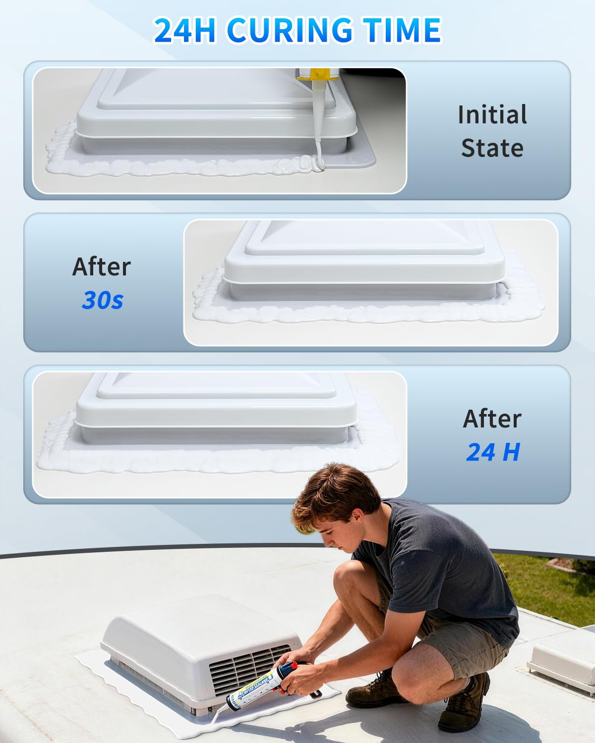 BEBOBLY RV Roof Sealant, Self Leveling Lap Caulk White, RV Caulking Waterproof, Flexible & Non-Cracking, RV Lap Sealant for Camper, Trailer & Motorhome Roof Repair, Secure Odorless, 2 Pack