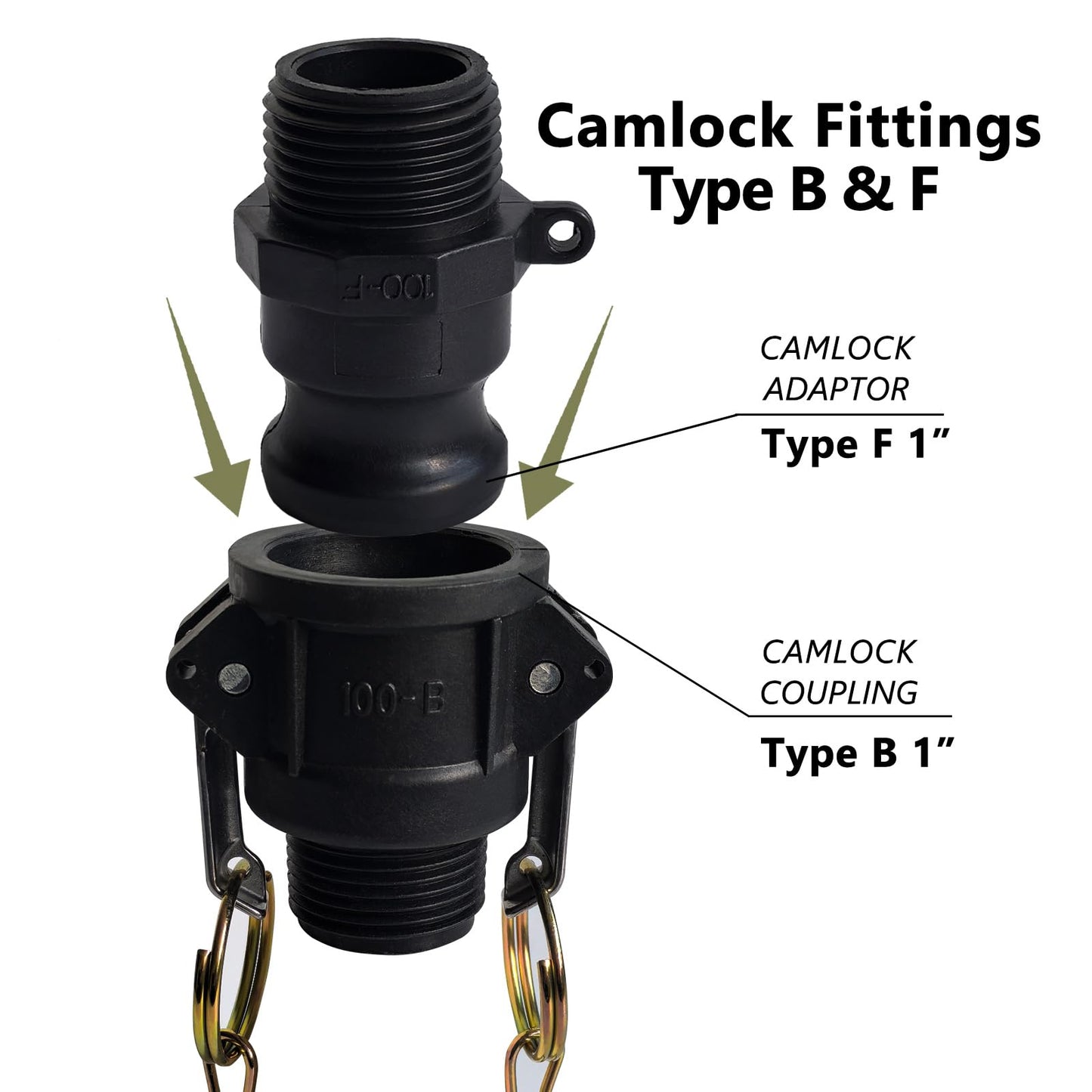 TALEGEN 1 Inch Camlock Fittings Type B & F Polypropylene Cam and Groove Hose Fitting Kit with 1" Female & Male Camlock x 1" NPT Male, Cam and Groove Hose Couplings (2 Sets/ 4 Pcs)