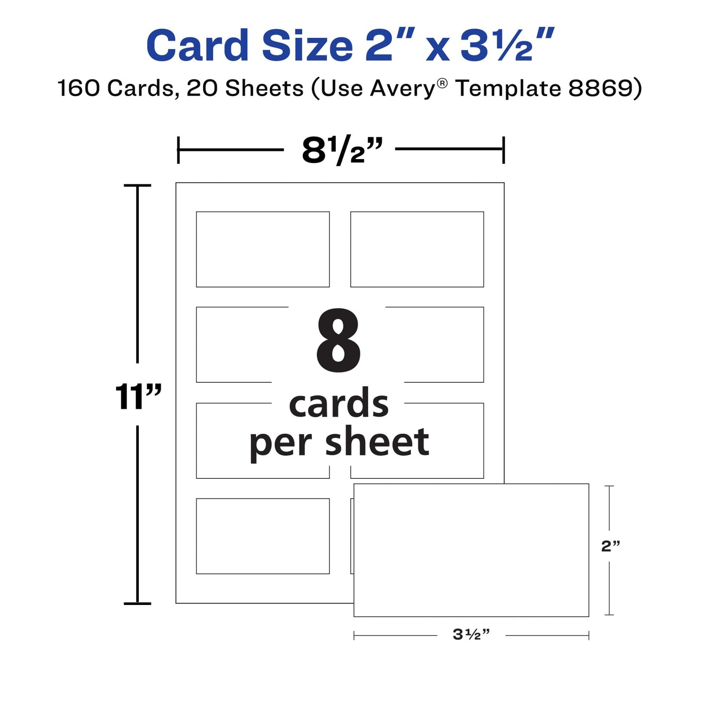 Avery Clean Edge Business Cards for Inkjet Printers, Matte, White, Pack of 160 (08869)