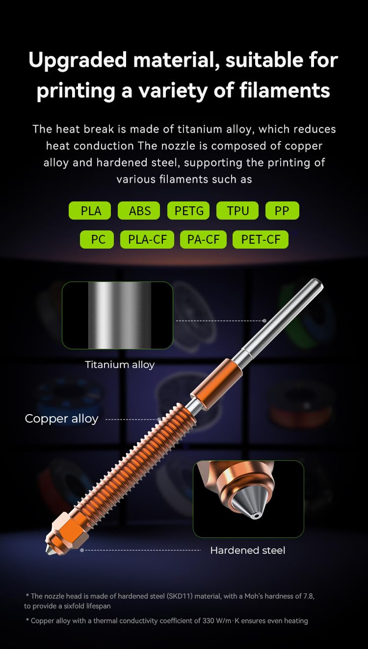 Creality K2 Plus/Creality Hi/K2 Unicorn Quick-Swap Nozzle 0.4mm with Thermal Grease for 3D Printer, Swift Installation, High-Flow Printing, Upgraded Material, Precision Craftsmanship