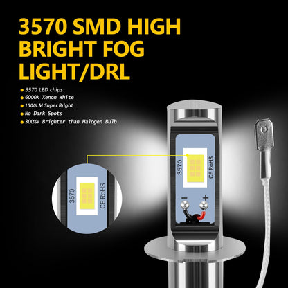 AUXLIGHT H3 LED Fog Light DRL Bulbs, 3000 Lumens Extremely Bright Bulbs Replacement for Cars, Trucks, 6000K Xenon White