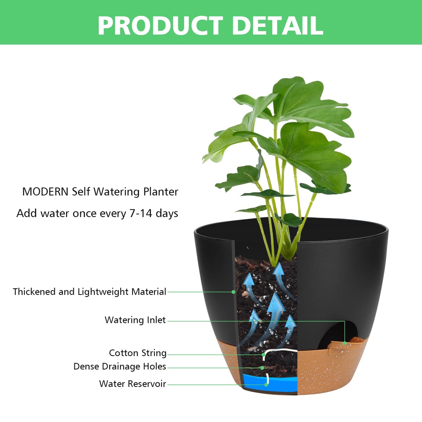 Self Watering Planter Set, 5Pack Small Plastic Plant Pots with Drainage Holes and Saucers, Modern 7+6.5+6+5.5+5 INCH Flower Pots Set for Indoor Outdoor Plants - Black